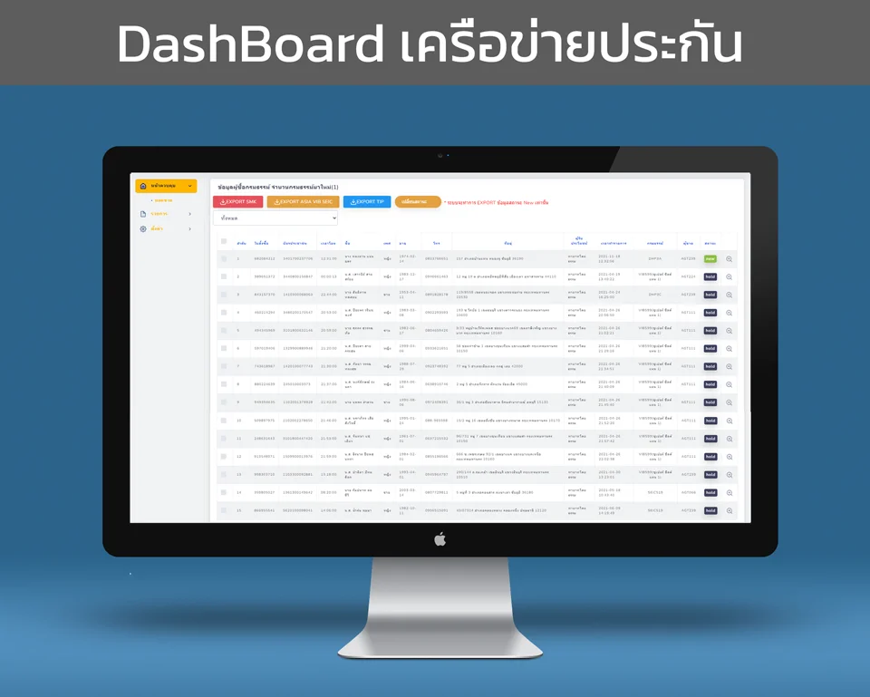 dashboard จัดการการซื้อขาย