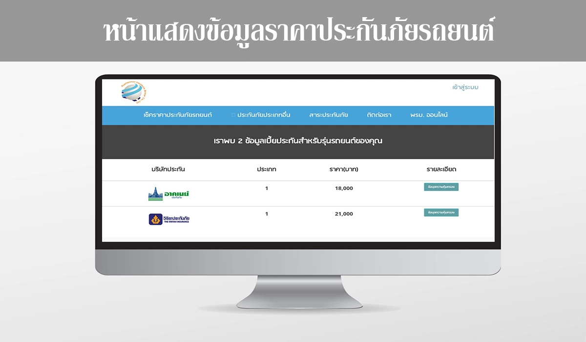 เว็บไชต์ขายประกัน ออนไลน์
