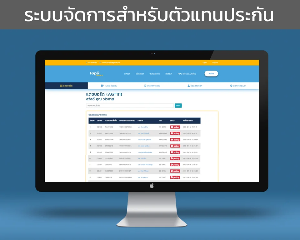 หน้าแสดงรายการขาย