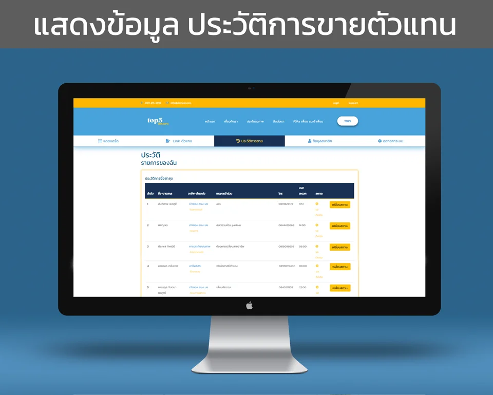 ประกันโควิด