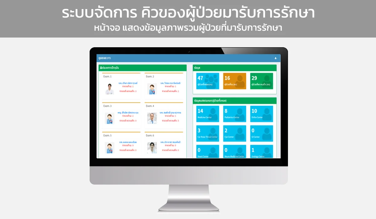 แสดง DashBoard สำหรับดูภาพรวมของ การรักษษ จำนวนเคส และอื่นๆ