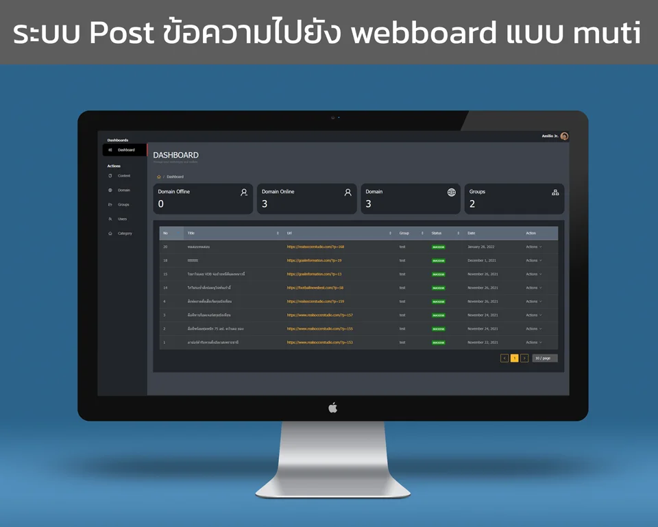 รูปภาพ port งาน Dashboard post content
