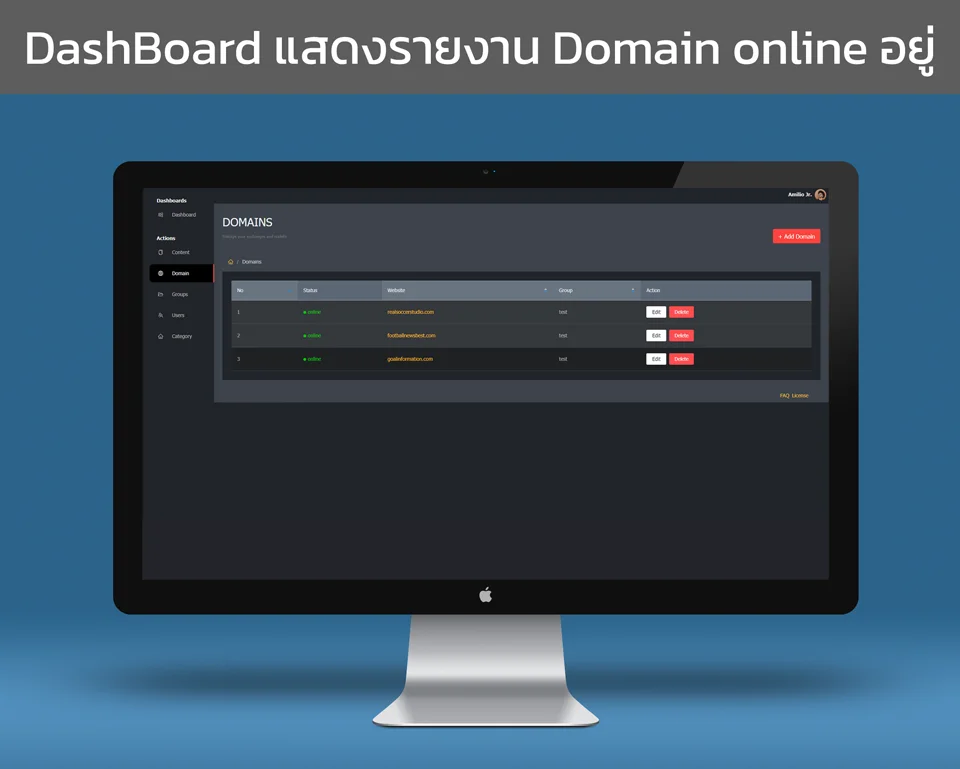 รูปภาพ port งาน Dashboard post content