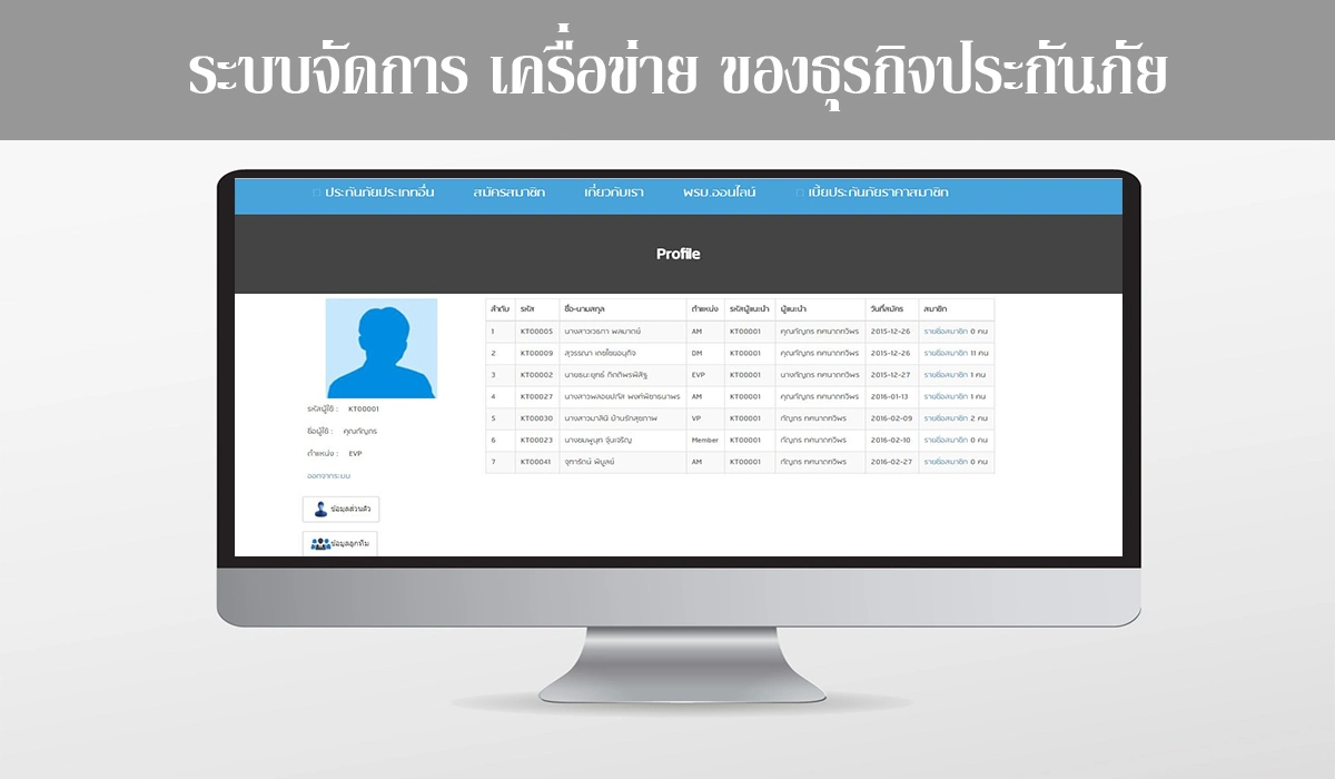 ระบบเครือข่าย ประกันภัย